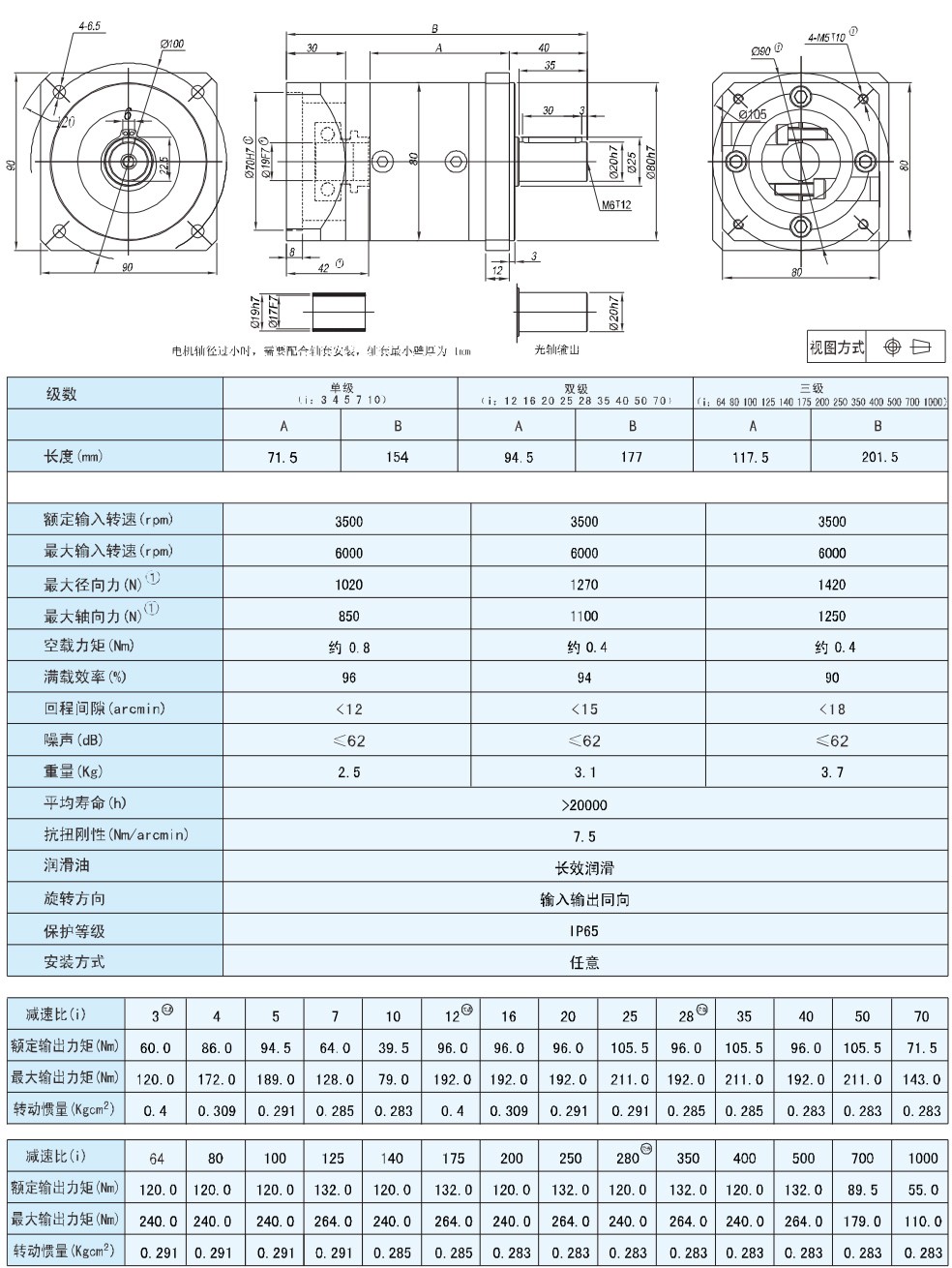 产品尺寸图及数据表