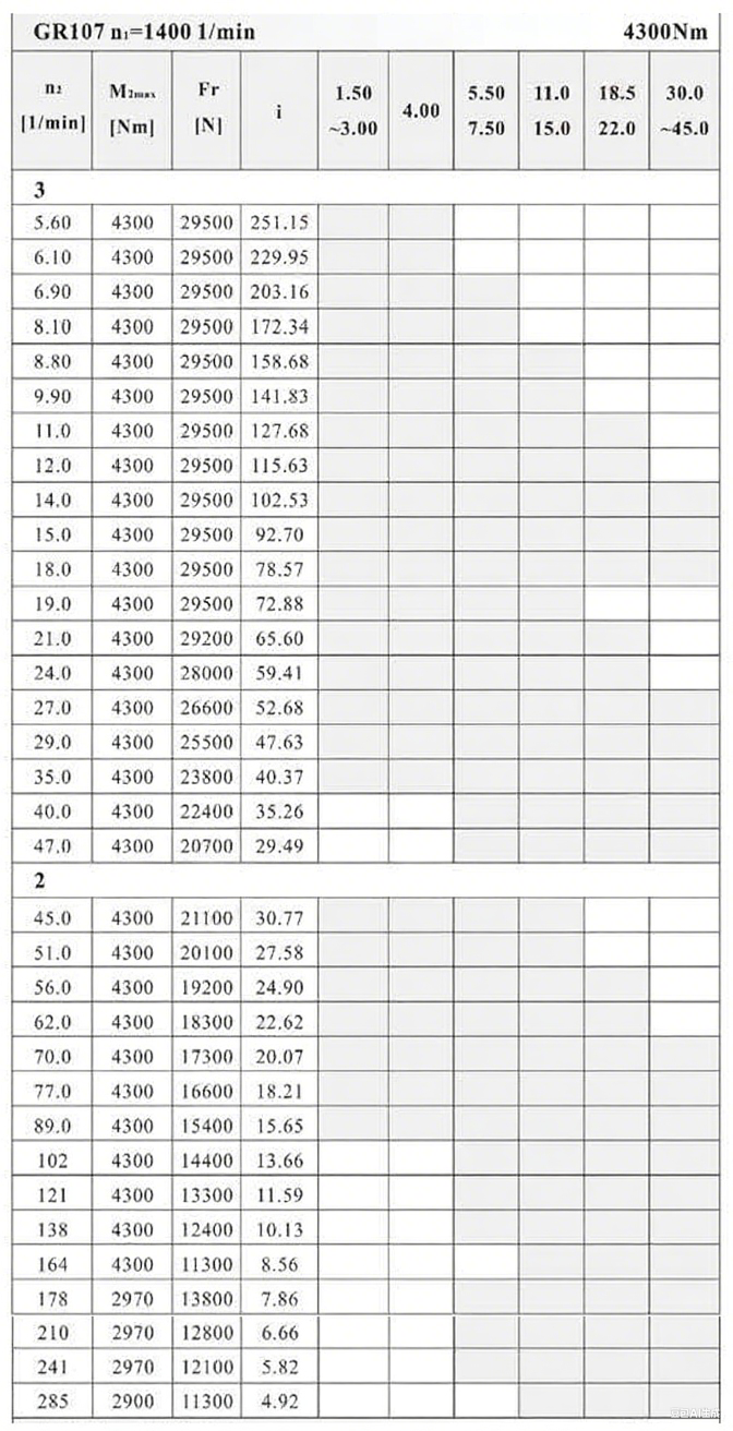 R107减速机配置.png