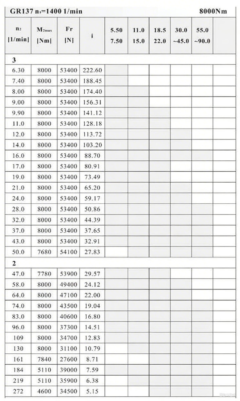 R137减速机配置.png