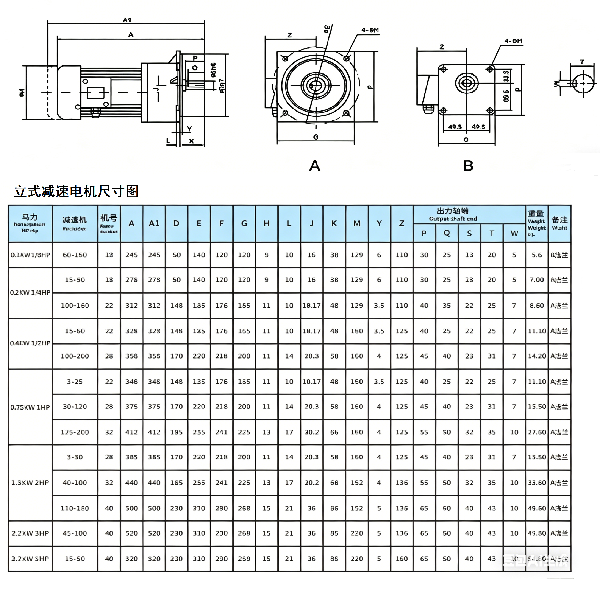 立式减速电机上架图.png