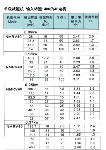 NMRV040参数.jpg