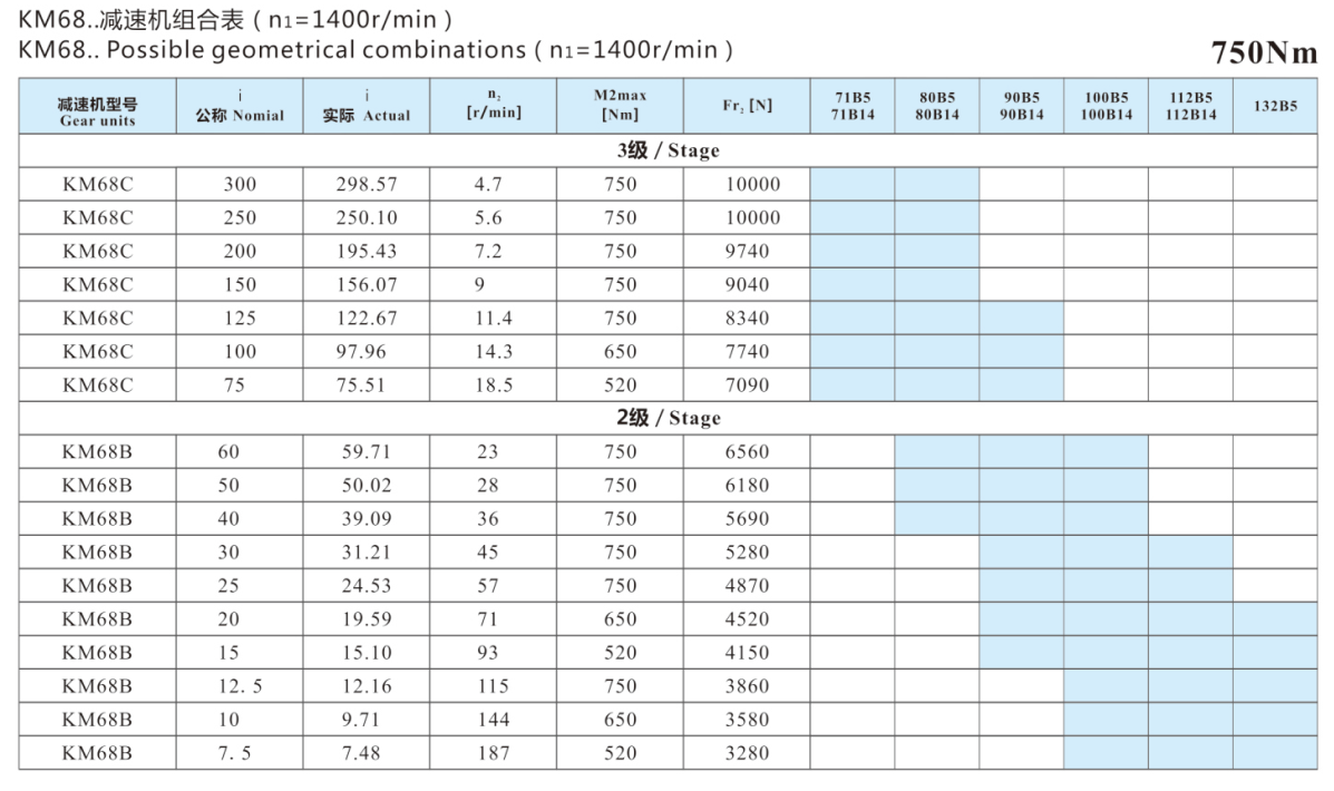 TKM68减速机.png